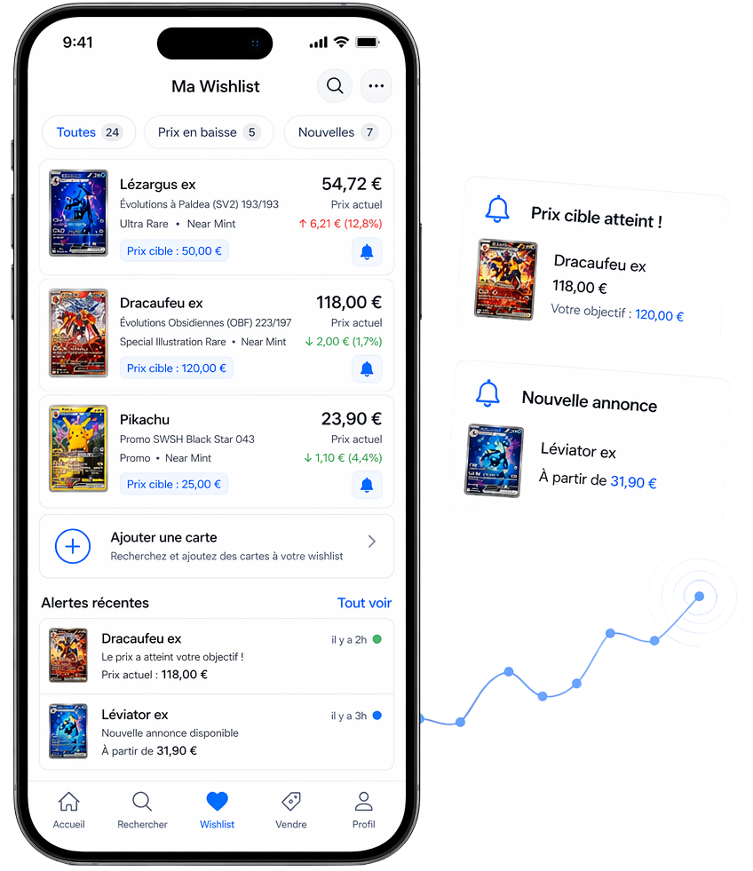 Cards-Trading.com — wishlist mobile avec alertes de prix et suivi de collection TCG