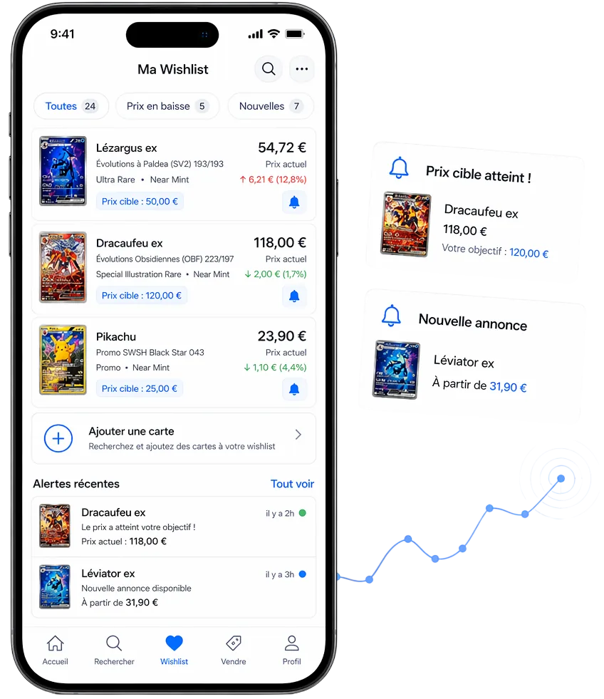 Cards-Trading.com — wishlist mobile avec alertes de prix et suivi de collection TCG